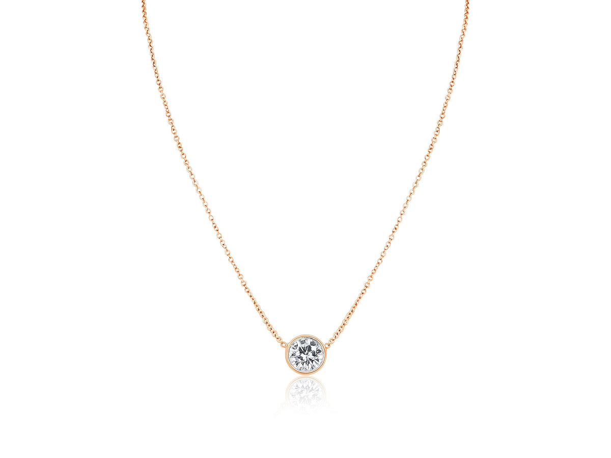 2 CT Round Lab Grown Diamond Solitaire Necklace