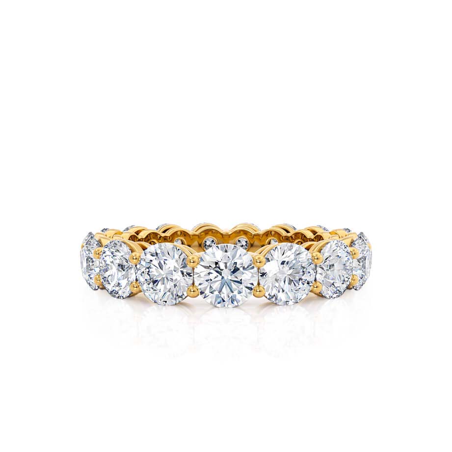 4.25 TCW Round Full Eternity Moissanite Wedding Band
