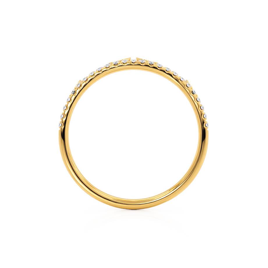 0.21 TCW Round Milgrain Moissanite Wedding Band