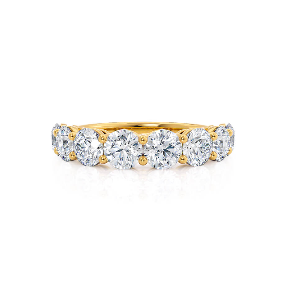 4.25 TCW Round Full Eternity Moissanite Wedding Band