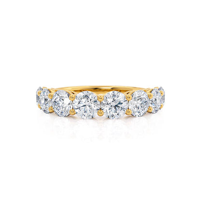 4.25 TCW Round Full Eternity Moissanite Wedding Band