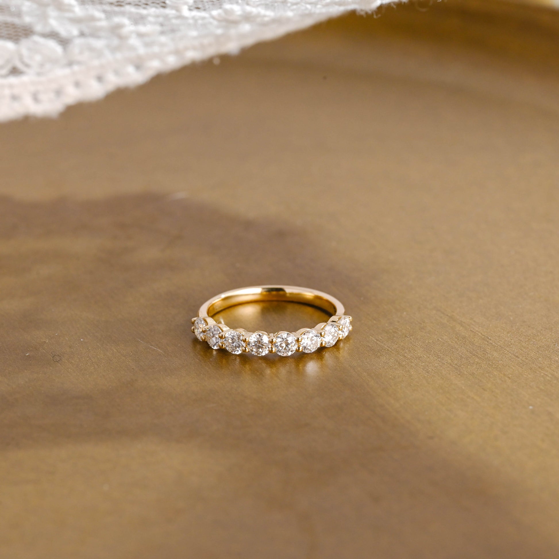 0.15 TCW Round Milgrain Lab Grown Diamond Wedding Band