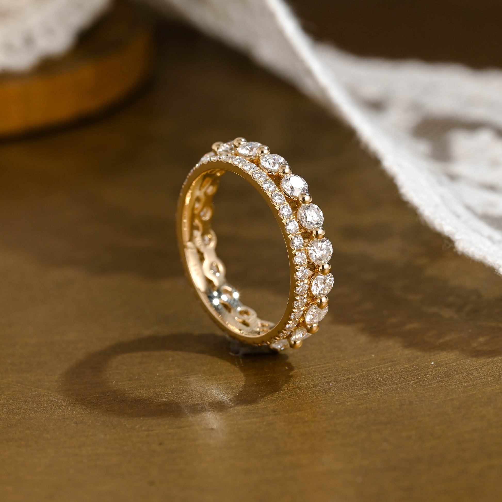 0.15 TCW Round Milgrain Lab Grown Diamond Wedding Band