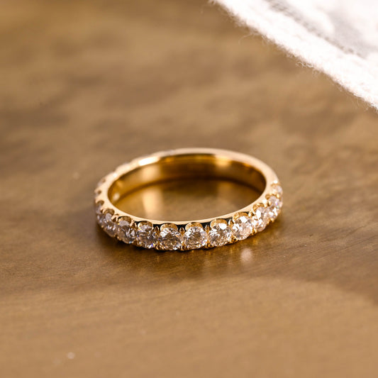 0.15 TCW Round Milgrain Lab Grown Diamond Wedding Band