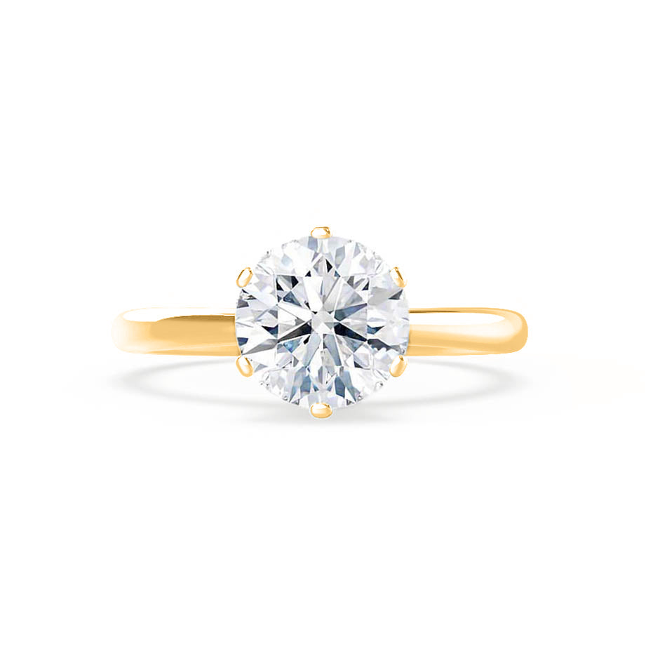 1.5 CT Round Solitaire Moissanite Engagement Ring